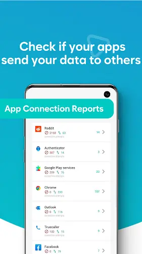Malloc Privacy & Security应用截图第3张