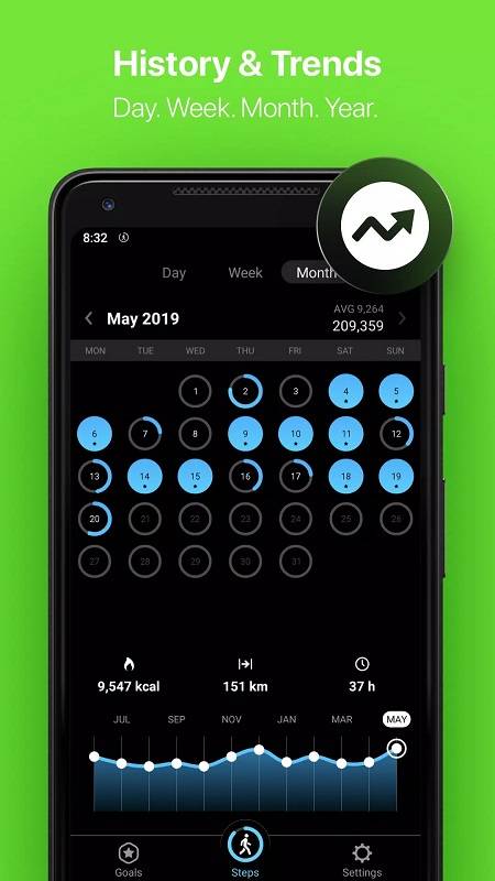 StepsApp Pedometer & Step Counter স্ক্রিনশট 2