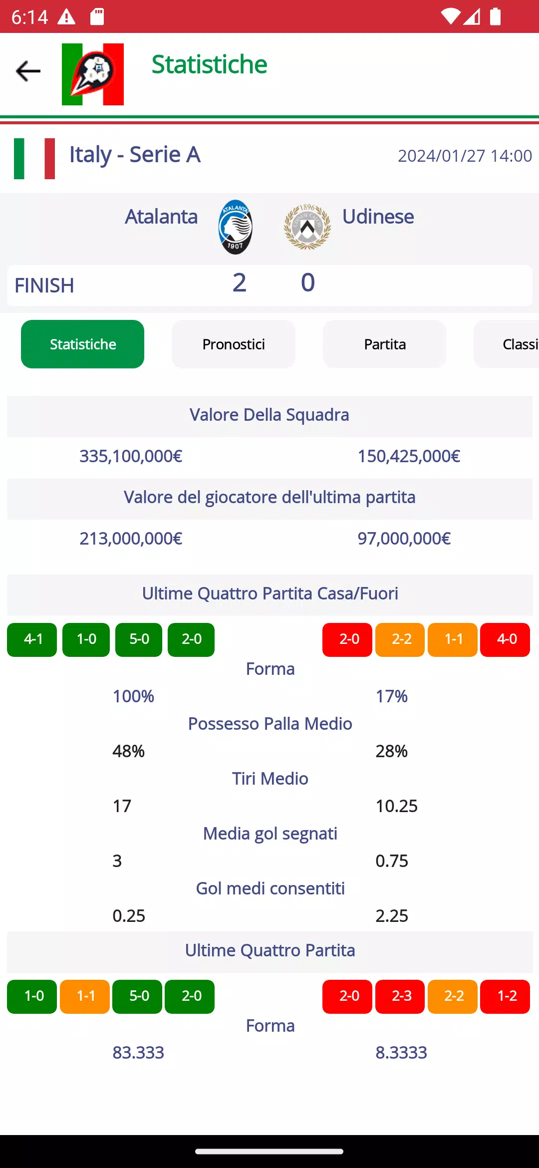 Football Serie A Calcio Italy Schermafbeelding 3