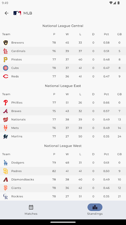 MLB Scores应用截图第4张