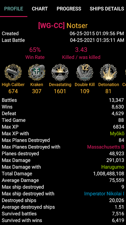 WOWs Stats (World of Warships)應用截圖第2張