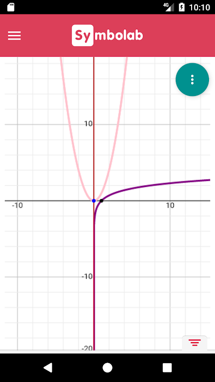Symbolab Graphing Calculator Скриншот 2