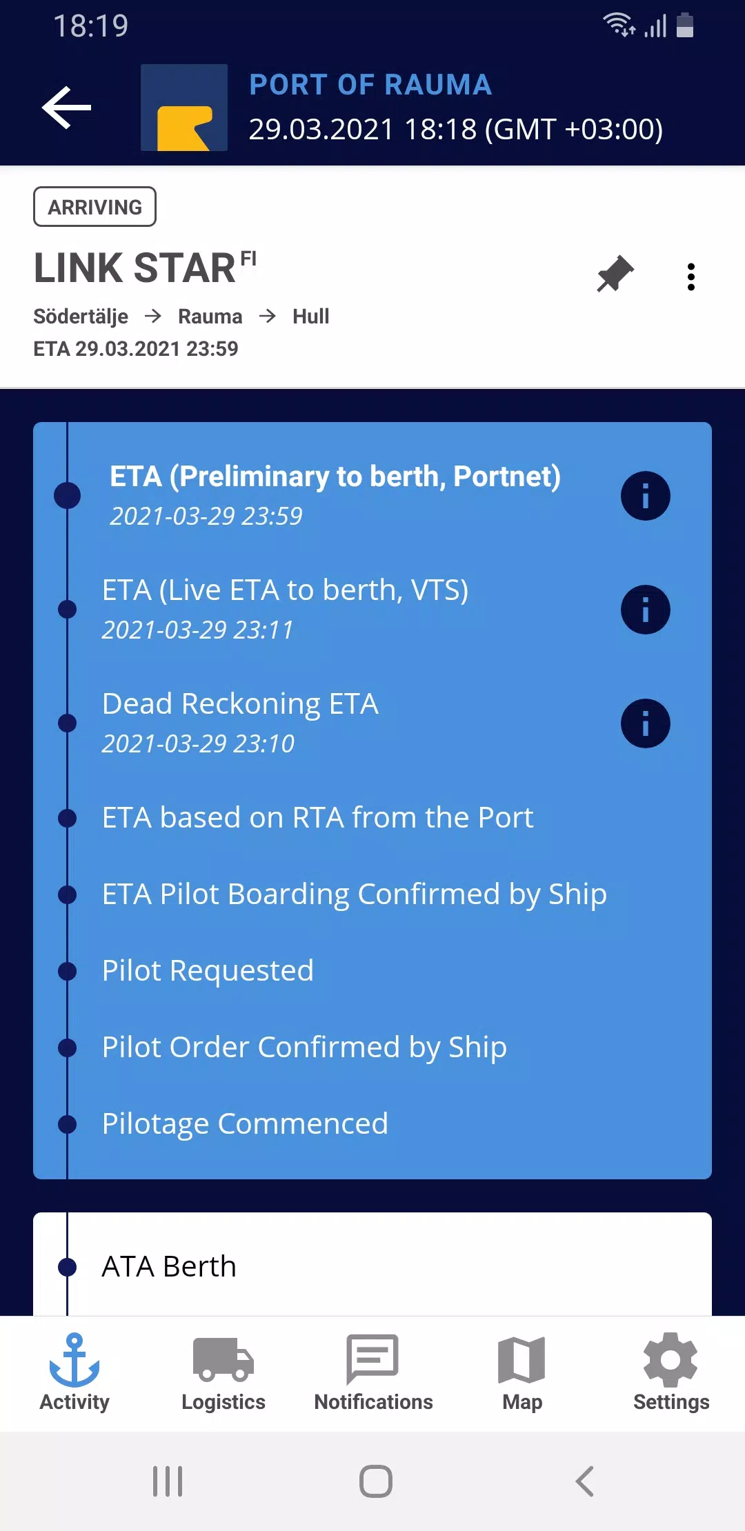 Schermata Port Activity 3