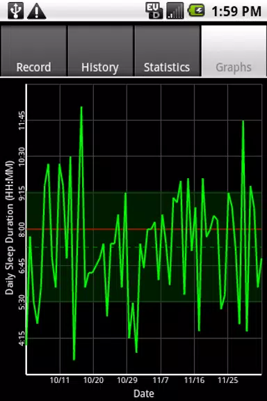 Sleepmeter FE應用截圖第2張