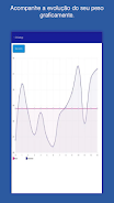 ChiloApp Mobile Scale Captura de pantalla 3