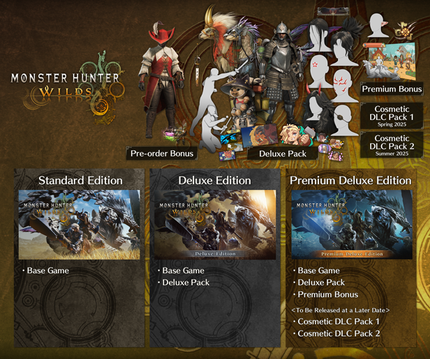 Digital Editions