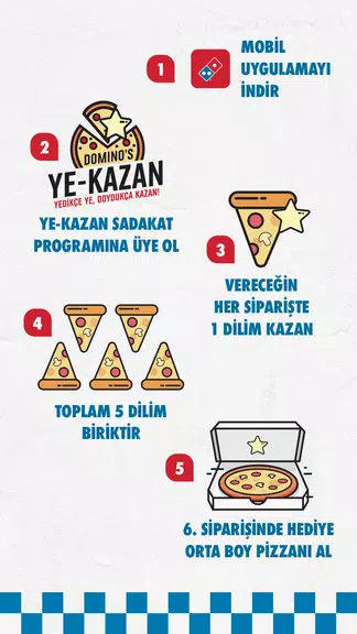 Domino’s Pizza Turkey ภาพหน้าจอ 4