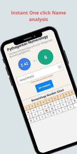 Numerology: Name Date & Future ဖန်သားပြင်ဓာတ်ပုံ 2
