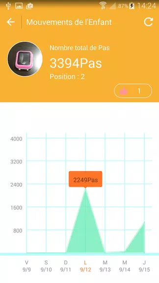 KW3 app Tangkapan skrin 3