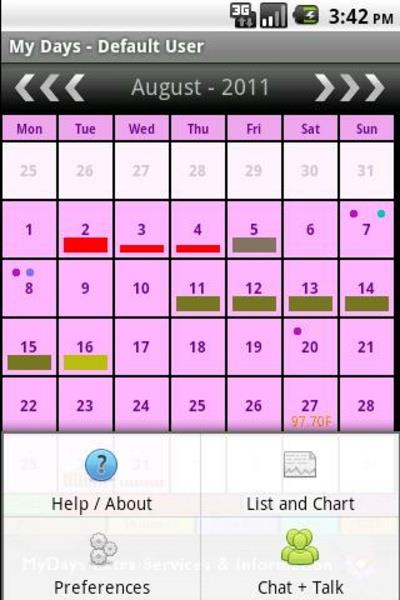 My Days - Ovulation Calendar & Screenshot 3