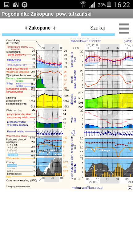 Meteo ICM (nieoficjalna) Captura de pantalla 3