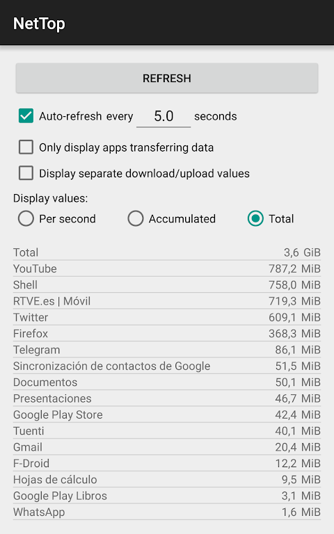 NetTop: RealTime Network Meter Capture d’écran 4