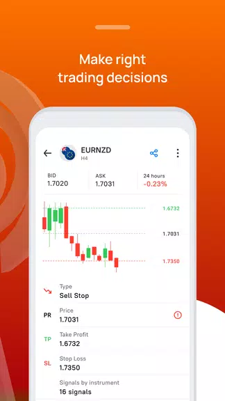 Forex Signals - Buy and Sell স্ক্রিনশট 3