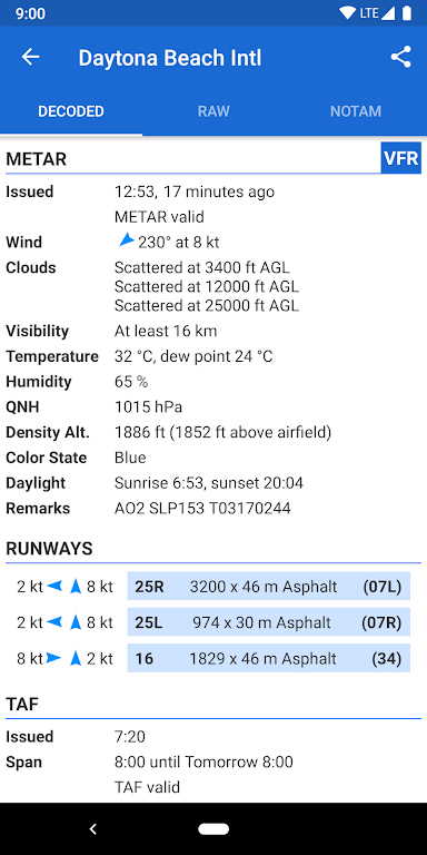 Avia Weather – METAR & TAF Mod 스크린샷 2