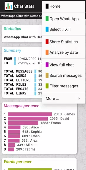 Chat Stats for WhatsApp Captura de tela 2