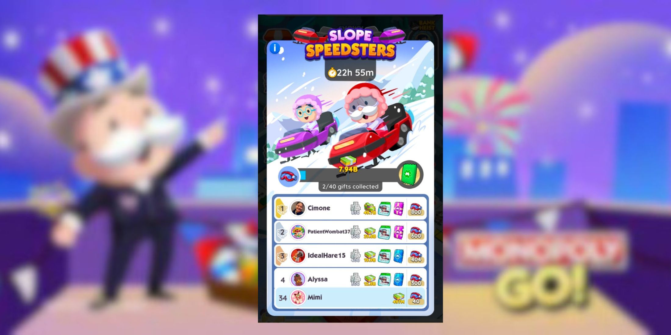Monopol Go: Slope Speedster -Belohnungen und Meilensteine
