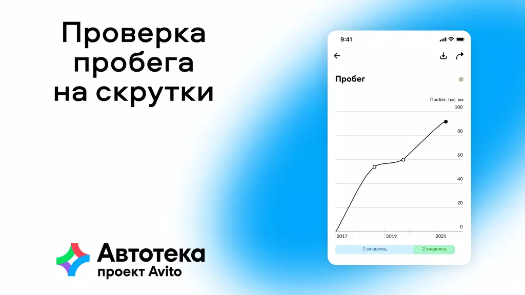 Автотека: проверка авто по VIN應用截圖第3張