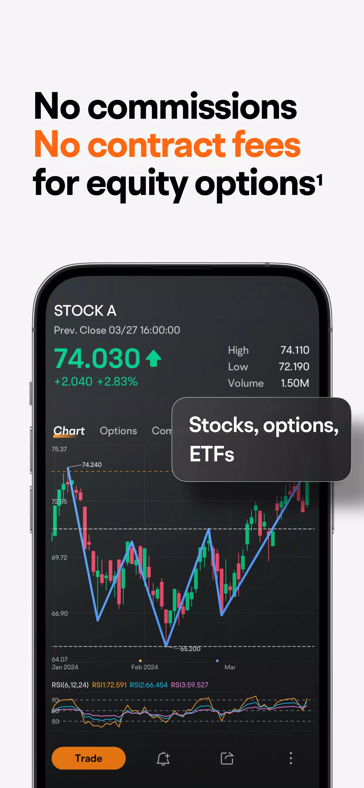 moomoo:Investing&Trading Zrzut ekranu 2