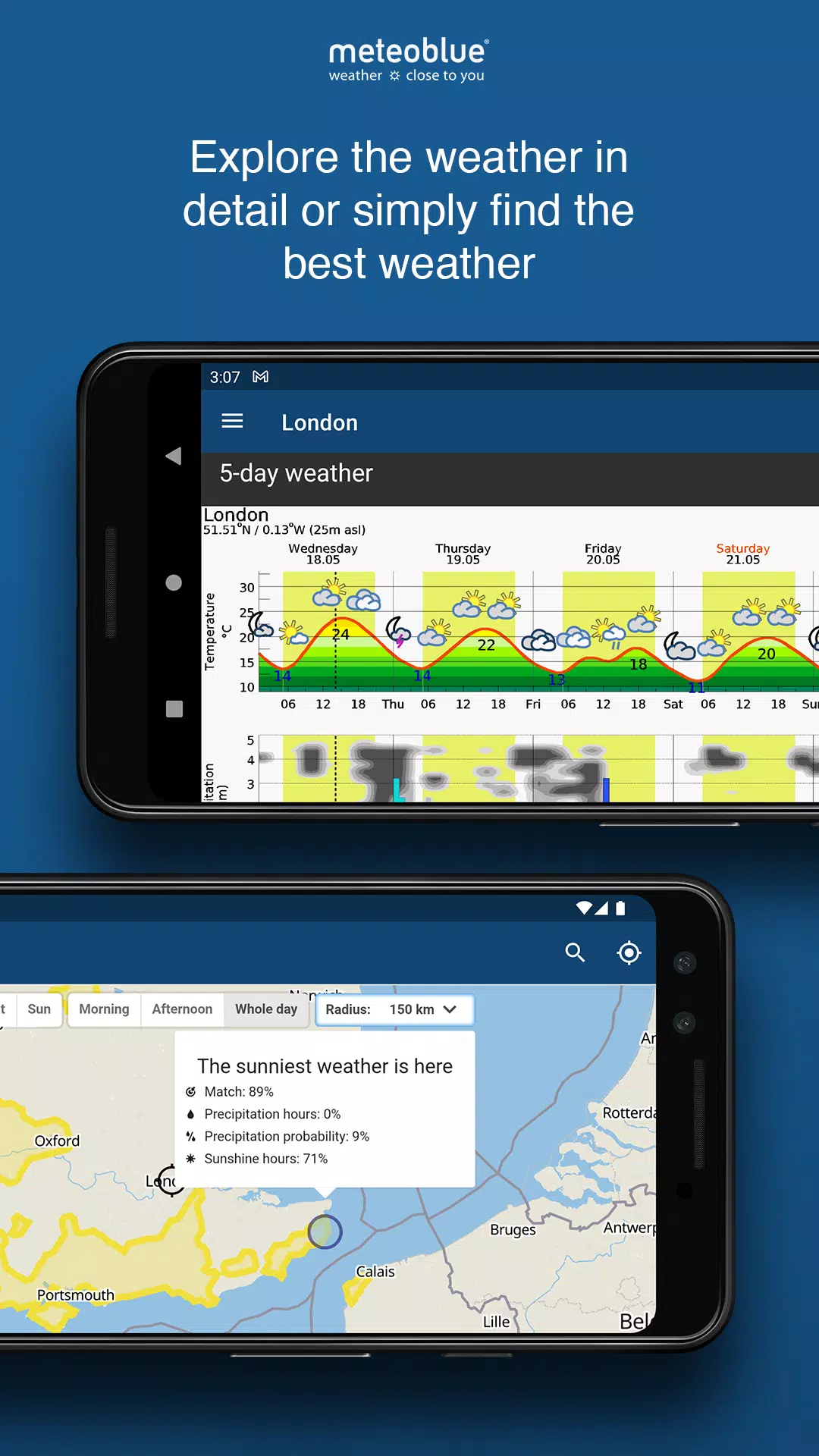 meteoblue Screenshot 4