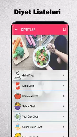 Weight Loss with Diet Plans應用截圖第1張