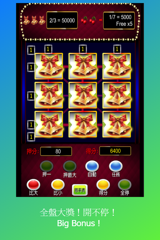 Fruit plate: 777 Slot Machine, Скриншот 1