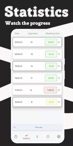 SWay: Quit/Less Smoking Slowly স্ক্রিনশট 2