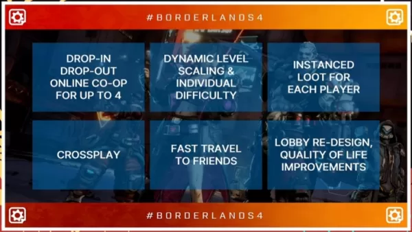 Borderlands 4パネルがPAX Eastでルート、協力、ミニマップの変更点を強調