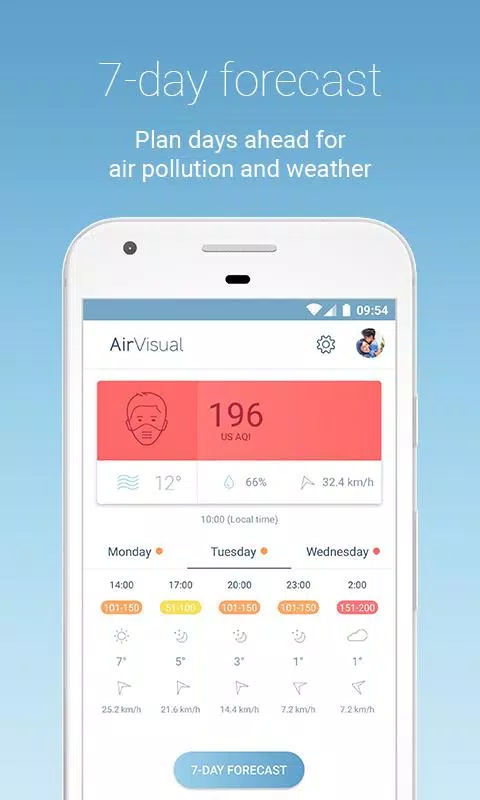 Schermata IQAir AirVisual | Air Quality 3