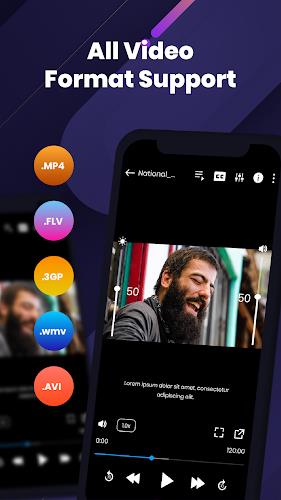 Video Player HD All Format Tangkapan skrin 1