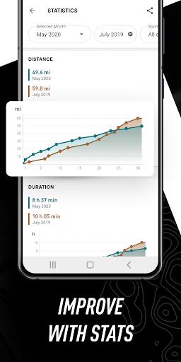adidas Running: Sports Tracker Captura de tela 3
