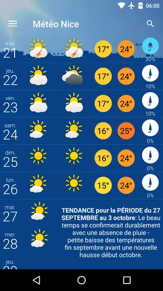Schermata Météo Nice 2