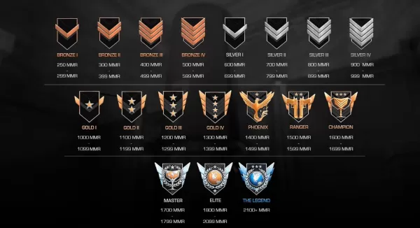 Standoff 2 Rangliste-Guide: Wettkampfmodus meistern