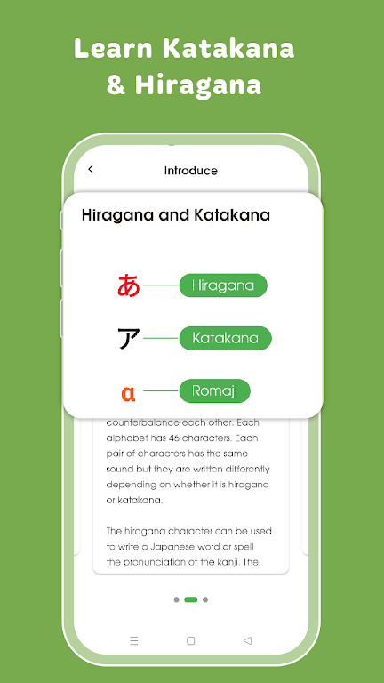 HeyJapan Learn Japanese Tangkapan skrin 3