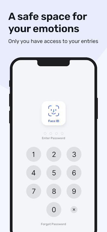 Thera: Mood tracker & Journal應用截圖第2張